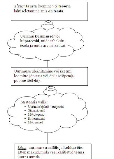 http://lh6.ggpht.com/_Zd3nk8ApOZw/S1lvC-zlmlI/AAAAAAAAIsk/BbuMHd5v2Kg/s512/uurimus.jpg