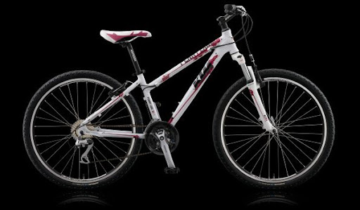 KTM Penny Lane