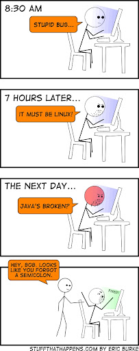 Programmers day in office_Funny_humor 