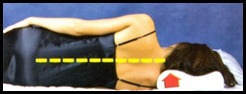 Perfect Your Posture 4 Perfect Your Posture 4