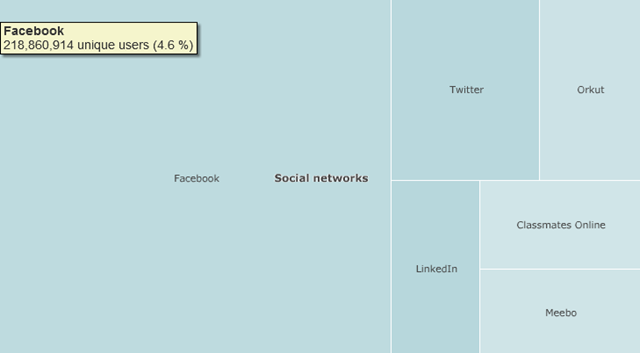 [social networking[4].png]