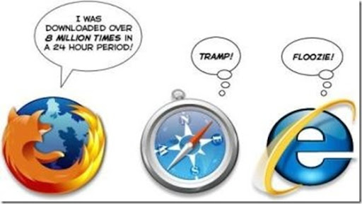 Firefox 4.0 Screenshots