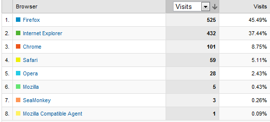 [090921_Browser[7].png]