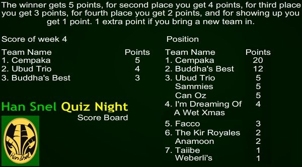 hansnelquiz