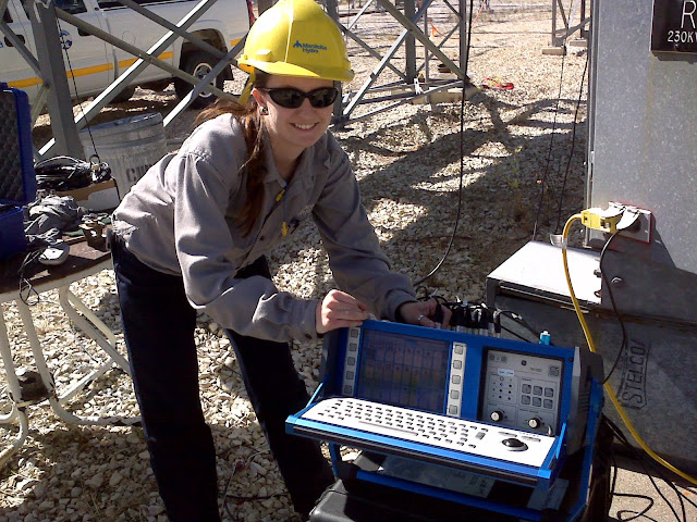 Analyzer