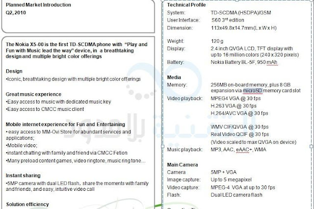 http://lh6.ggpht.com/__Z_LMZeY2ng/TBZCLmJFmKI/AAAAAAAAAok/SWfxmMxxiCw/s640/Nokia-x5.jpg