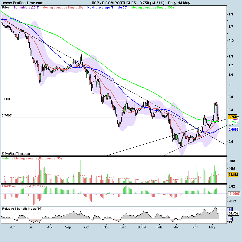 [B.COM.PORTUGUES.png]