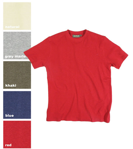 Hemp Basics, LLC
