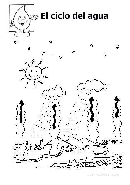 [JYCciclo del agua 3a 1 1[4].jpg]