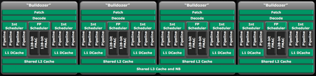 [Bulldoxer_4module_8int_cores_L3shared_630[3].png]