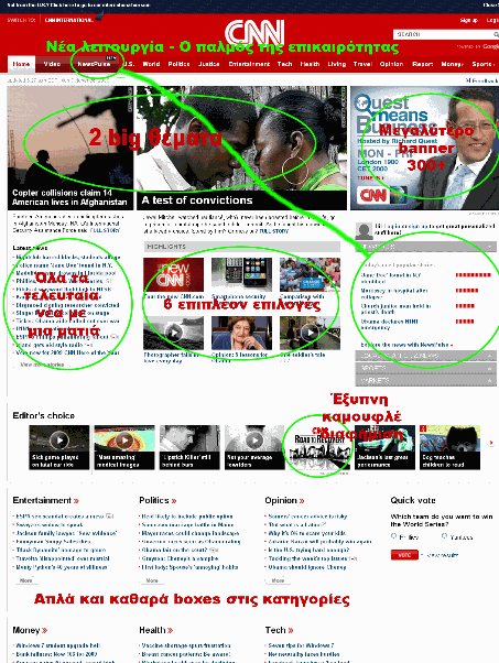 cnn
