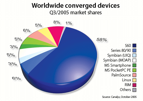 [piechart[3].png]