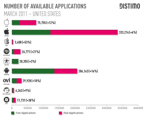 [AppStoresComparison[6].png]