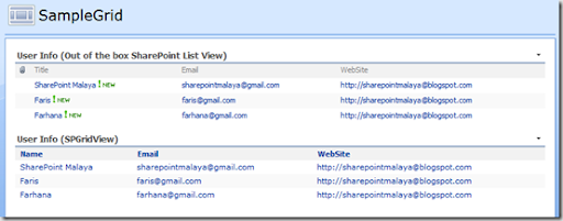 Sharepoint 2010 Css Reference Chart