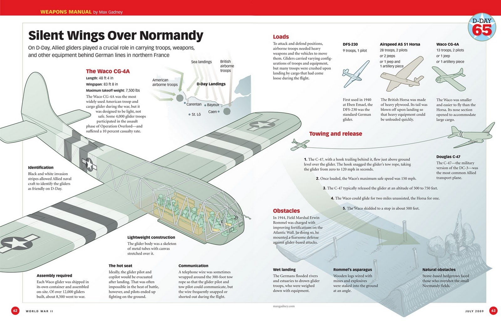 [ww2-infograph (6)[2].jpg]