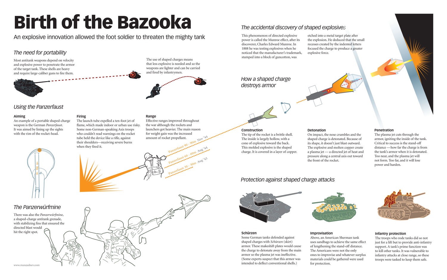 [ww2-infograph (8)[2].jpg]