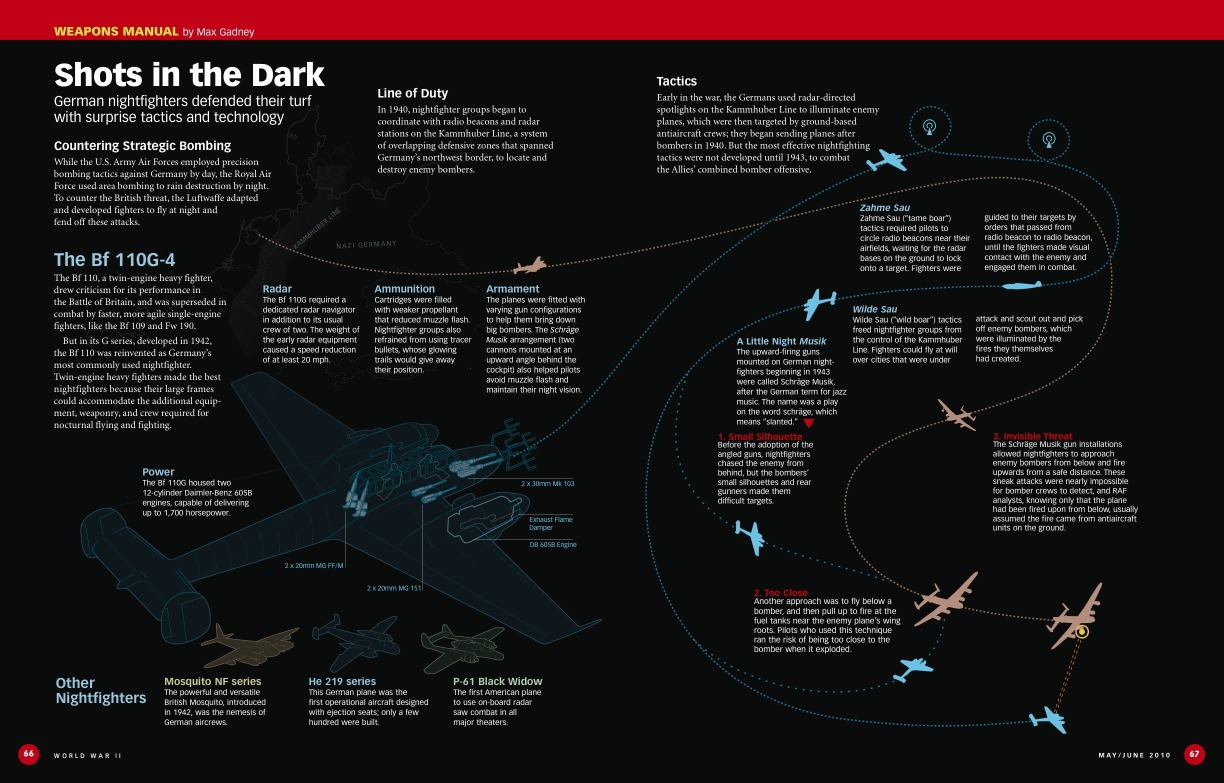 [ww2-infograph (19)[2].jpg]