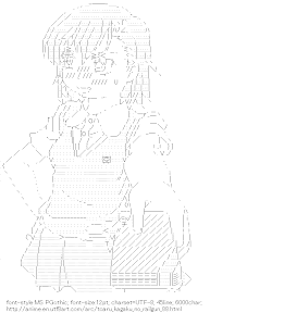 [AA]Misaka Mikoto Present (Toaru kagaku no railgun)