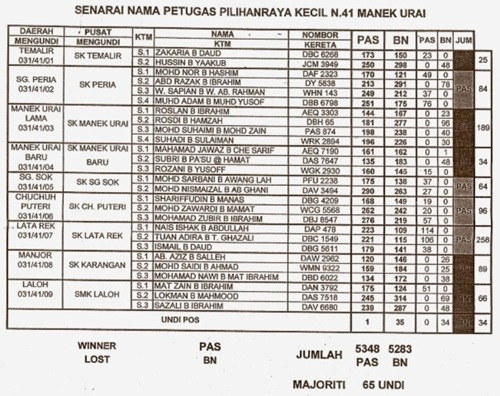 scan0001 scan0001