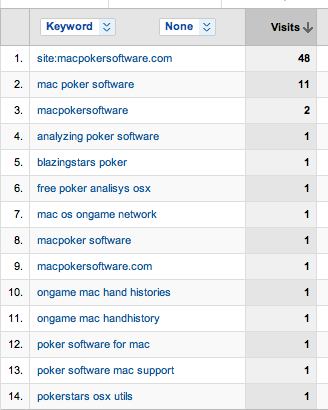 Screen shot 2010-02-04 at 9.35.59 AM.png