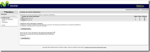 correo