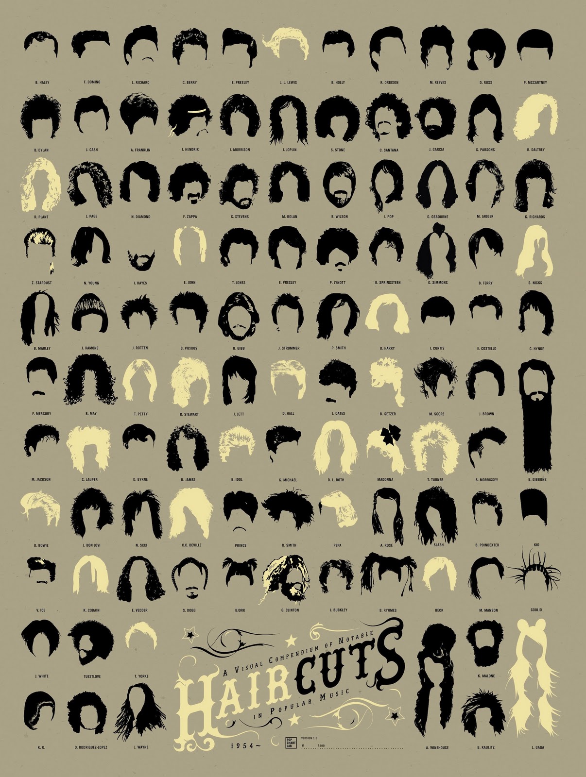 [Music-Hair-Cuts[7].jpg]
