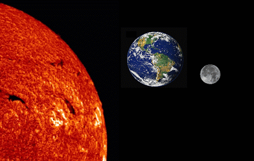 Sun-Earth Day