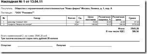 печатная форма документа печатная форма документа
