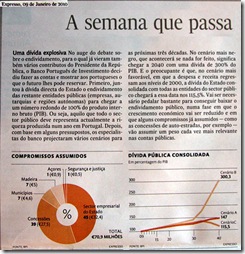 estudo BPI estudo BPI