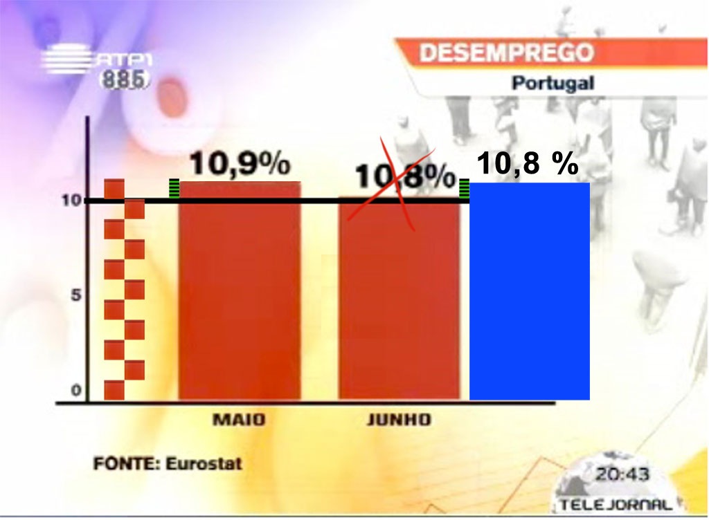 [RTP desemprego [3].jpg]
