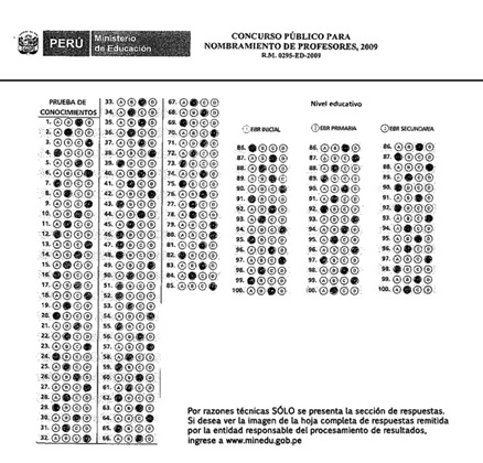 Ver Hoja de Respuestas del Examen para nombramiento de profesores 2009 Ver Hoja de Respuestas del Examen para nombramiento de profesores 2009