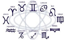 Horoscopo