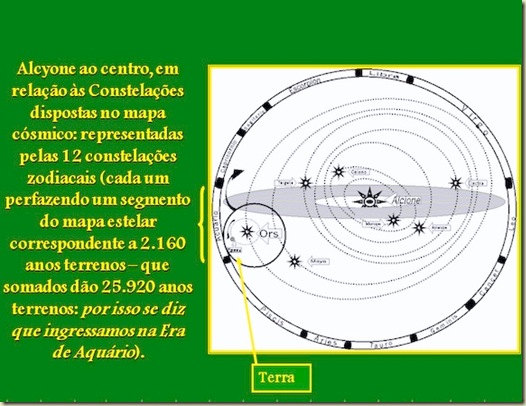 Mirtzi 10 Era de Aquário Mirtzi 10 Era de Aquário