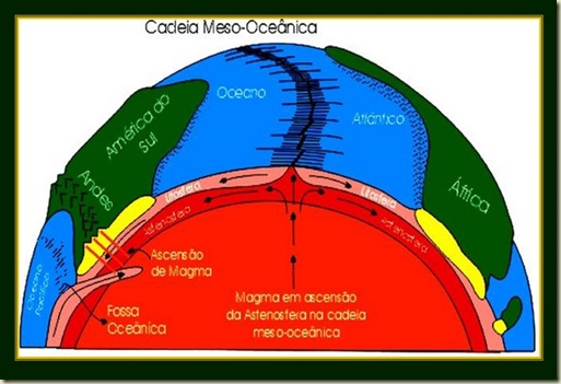 Mitzi 12 Cadeia Mezoceânica Mitzi 12 Cadeia Mezoceânica