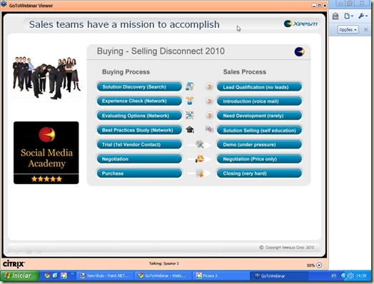 Social Buying Selling Disconnect Social Buying Selling Disconnect