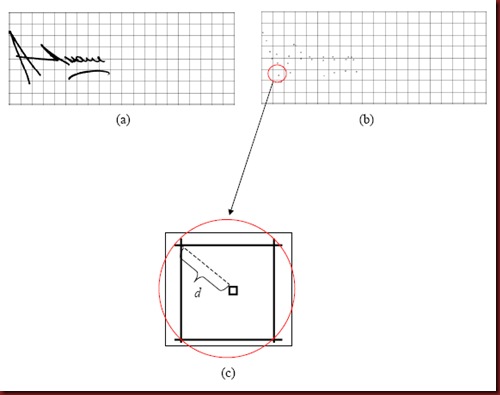 g31 g31