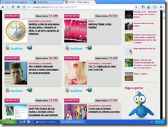 Ocioso meu recorde de visitação em um post Ocioso meu recorde de visitação em um post