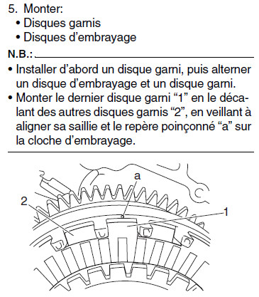 Montage Double Diaphragme & kit Barnett - Forums MotoOuebE : MT01 et  Griso...
