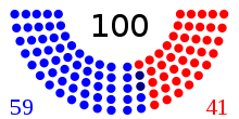 [220px111senate20100720.svg4.png]
