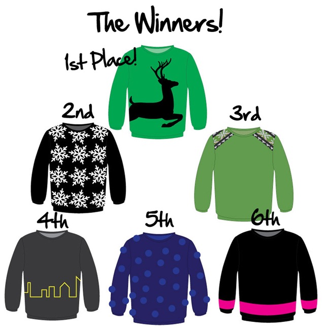 The winning where's me jumper designs as voted for by YOU! 