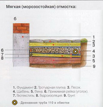 http://lh6.ggpht.com/_biZibtKRkZQ/TBaRhglhSEI/AAAAAAAAClY/SoWGajiuzDI/result.jpg