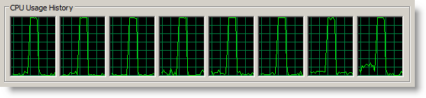 [balanced-task-load[5].png]