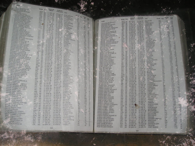 VietVetsMemorial Names List