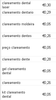 [clareamentodental[3].gif]