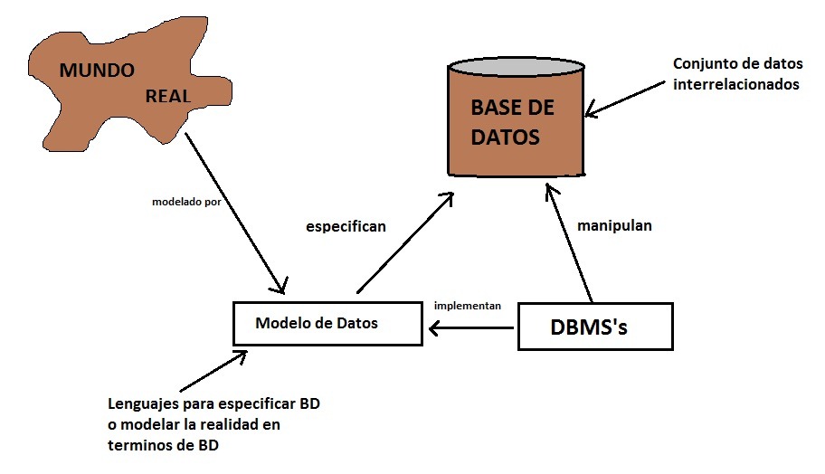[mdedatos[7].jpg]