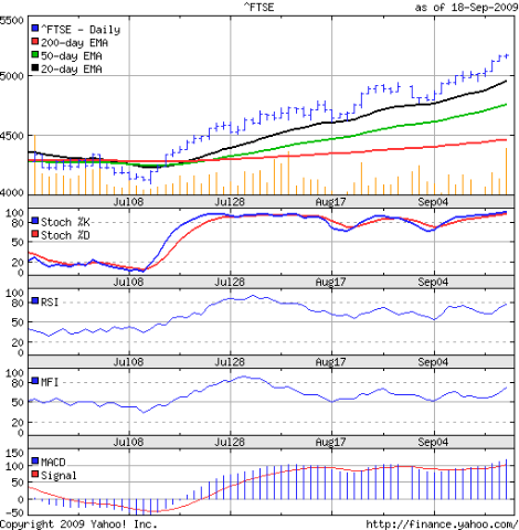 [FTSE_Sep1809[4].png]