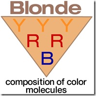 color molecules 1 color molecules 1
