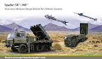 Quick-reaction surface-to-air missile (QR-SAM) system