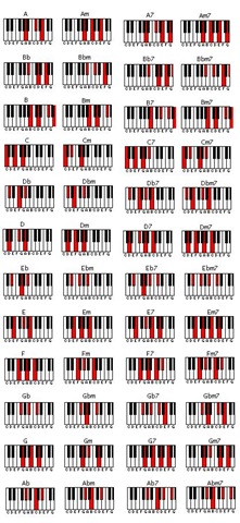 [pianochords[4].jpg]