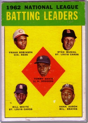 Musial 1963 Batting Leaders